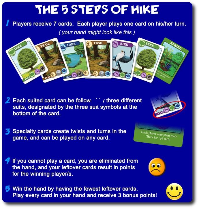 Hike Game Review Father Geek