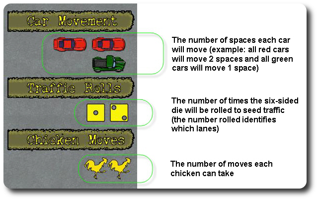 Car Movement The Event card identifies the color of the cars to be moved in