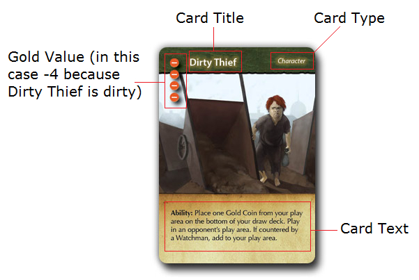 deckofthieves_cardbreakdown