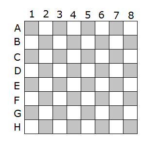 gemstoneisland_chessgrid