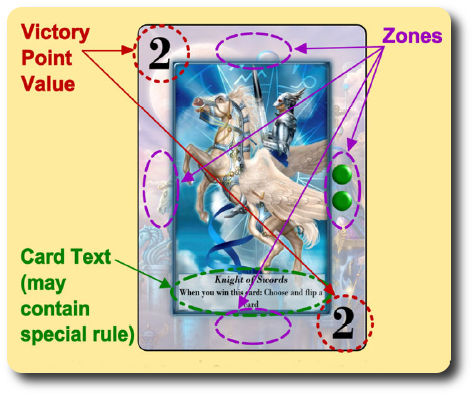 stonesoffate_cardbreakdown