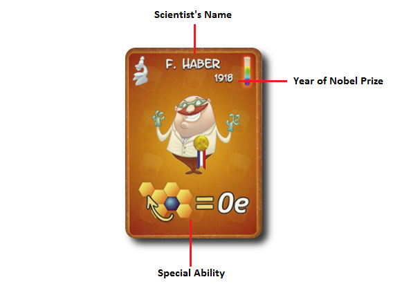 wrongchemsci_card