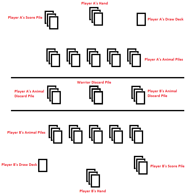 tessen_playsetup