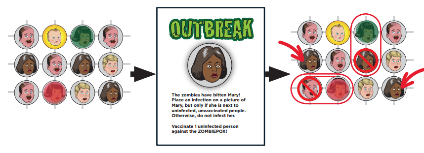 zombiepox_outbreak