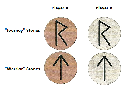 journeystones_type