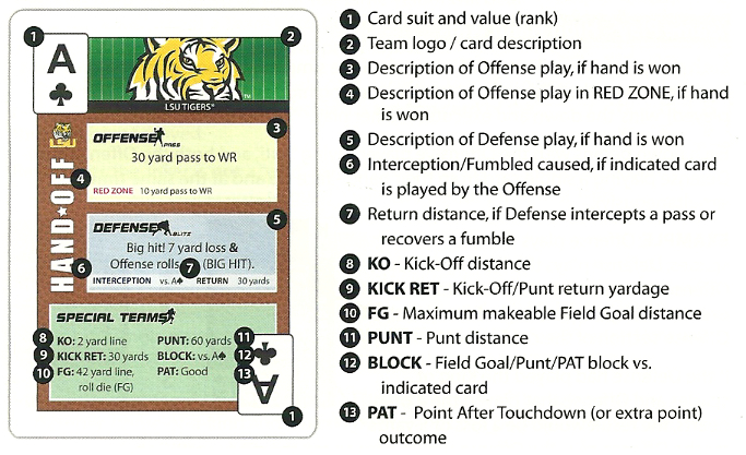 handoff_card