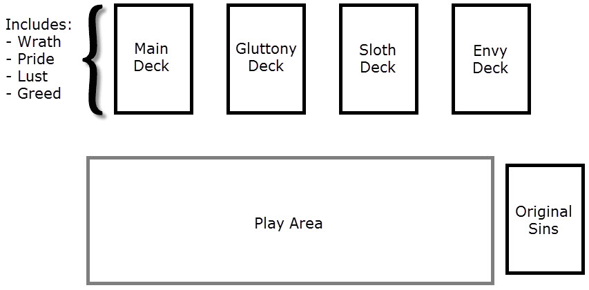 7sins_playarea