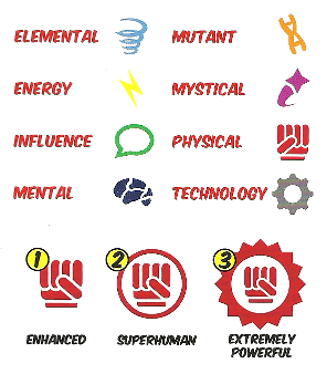 vilandvig_powertypes