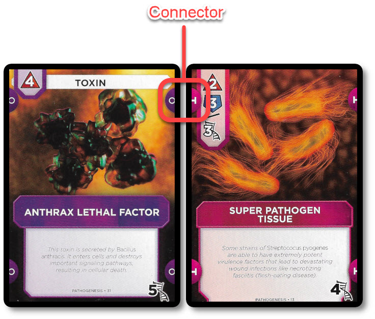 Pathogenesis Game Review (prepublished version) Father Geek